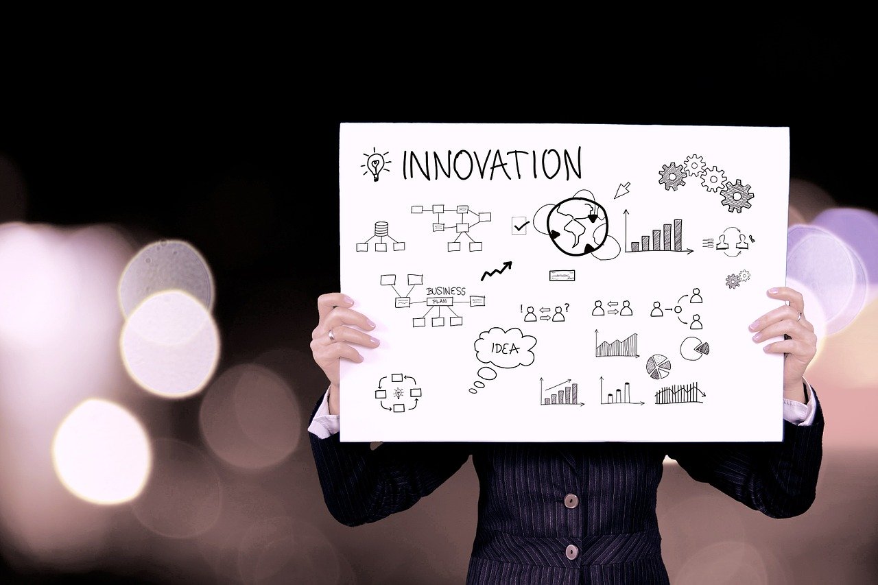 Innovation startup intellectual property strategy