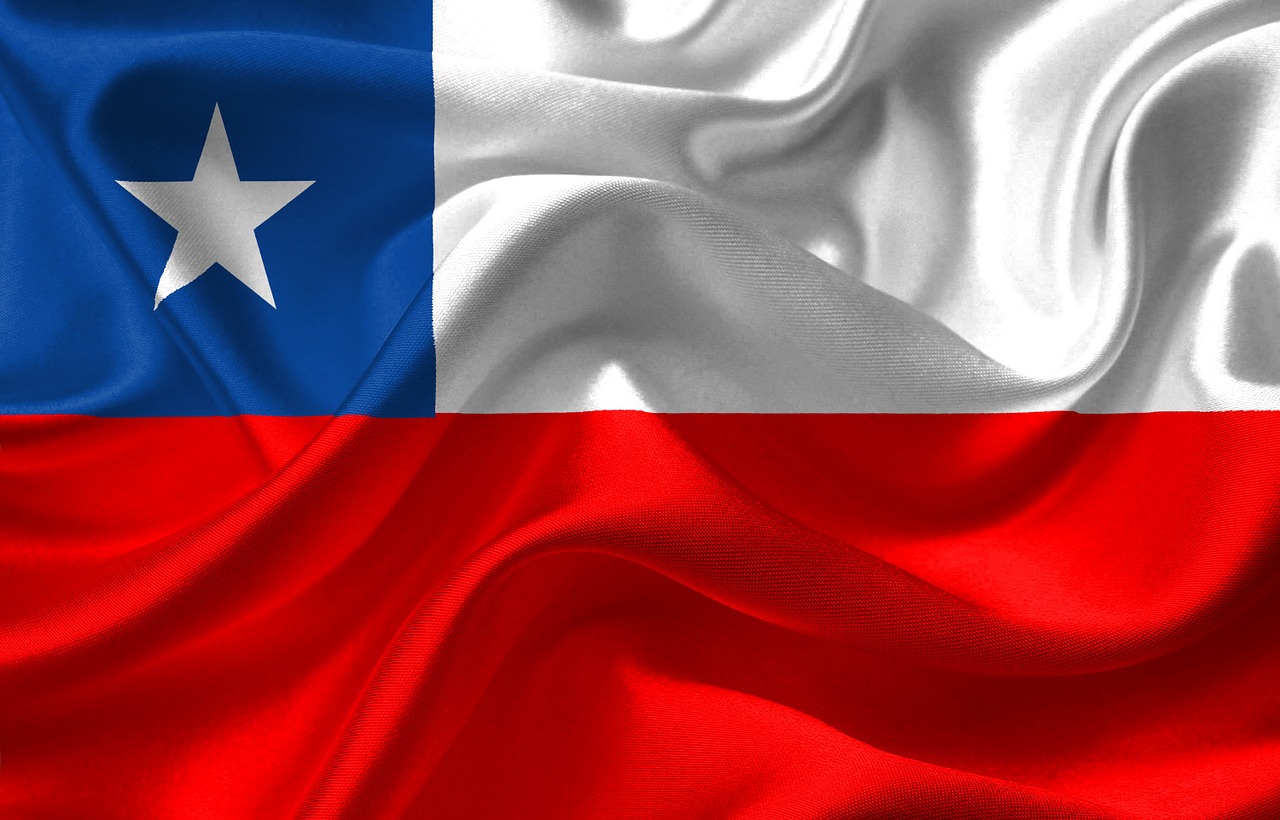 Chile trade marks